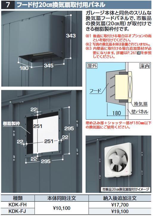 楽天市場】イナバ物置 KDK-FJ フード付20cm換気扇取付用パネル DR型オプション ジャンボ用【本体同時購入のみ手配可】⇒□ :  住設建材カナモンジャー