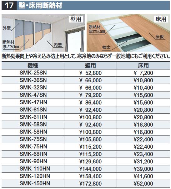 イナバ物置　SMK-58HN　壁・床用断熱材【壁用】 SMK型オプション【本体同時購入のみ手配可】⇒■