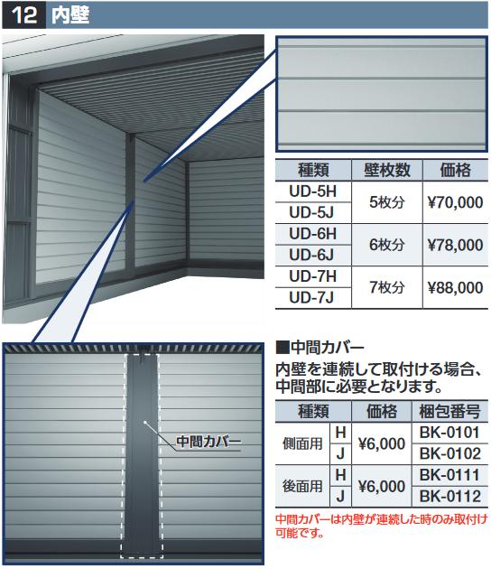 イナバ屋根裏部屋 UD-7J 内壁【壁枚数7枚分】 DR型オプション ジャンボ用【本体斉しく買いもとめるのみ申し合わせ可】⇒■