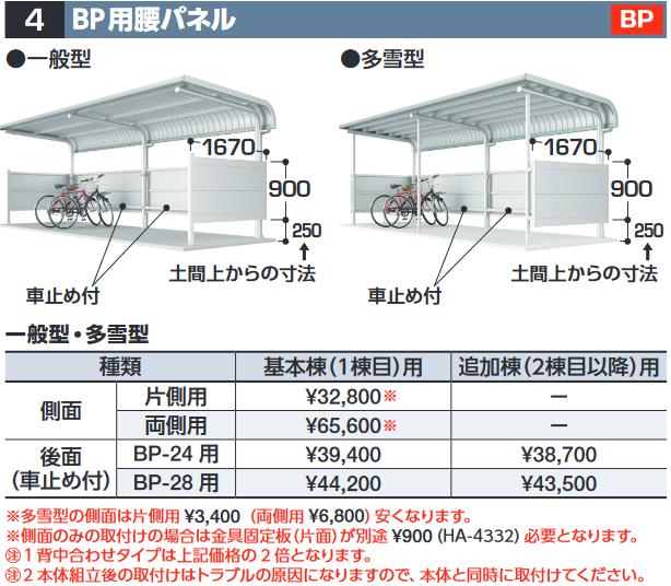 イナバ物置　BP用腰パネル【側面 片側用 基本棟】一般型　BP型自転車置場オプション 【本体同時購入のみ手配可】⇒■