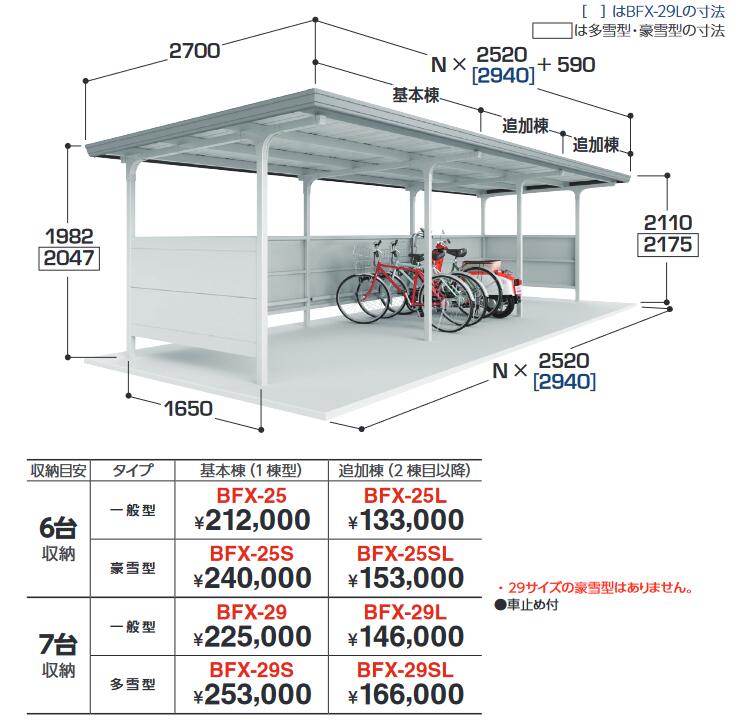 イナバ物置　BFX-29SL 追加棟(2棟目以降) 多雪型　自転車置場(駐輪場) BFXタイプ 7台収納【基本棟同時購入のみ手配可】【お届け先 関東限定】 &rArr;■｜住設建材カナモンジャー