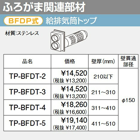 パーパス　TP-BFDT-4〔BPT4〕　ガスふろがま部材 BFDP式給排気筒トップ　⇒□