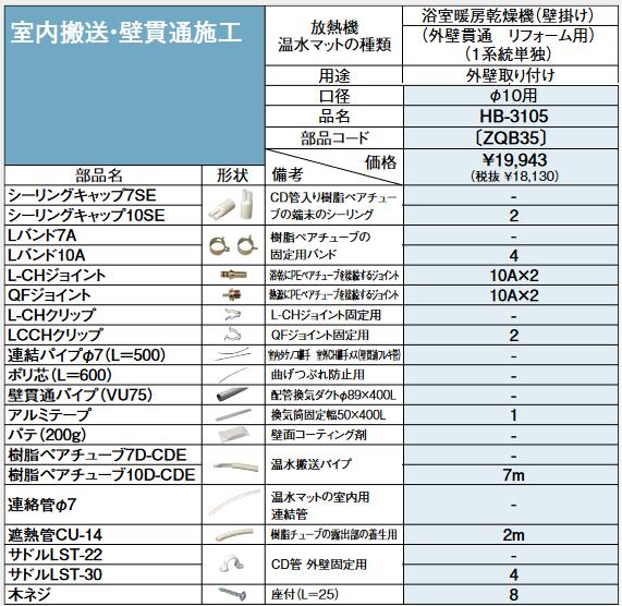 基準打数通行手形 HB-3105 〔ZQB35〕 配管工事用部材仕掛ける 室内送りとどける・壁つき抜ける施工 外壁つき抜けるリフォーム用 φ10用  ⇒□ 住宅設備家電-家電-ガス給湯器