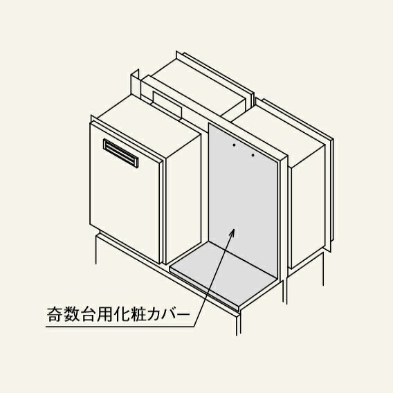 パーパス　MD-K2-32〔LC32〕　業務用給湯器部材 奇数台用化粧カバー　&rArr;□｜住設建材カナモンジャー