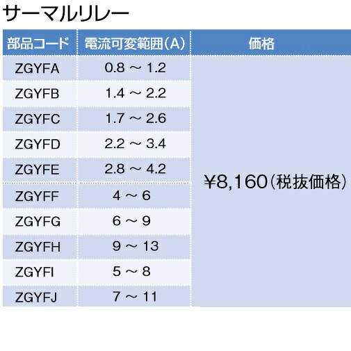 パーパス　ZGYFA　給湯器部材 電磁開閉器 サーマルリレー 電流可変範囲:0.8～1.2A　⇒□ 6,958円