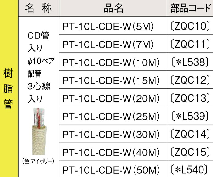 パーパス PT-10L-CDE-W(40M)〔ZQC15〕 パネルヒーター部材 樹脂管 CD管入り φ10ペア配管3心線入り ⇒□|住設建材カナモンジャー
