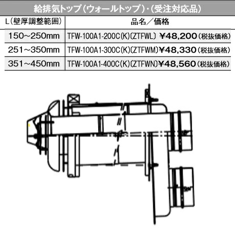 パーパス　TFW-100A1-400C(K)〔ZTFWN〕　給湯器部材 給排気トップ(ウォールトップ) L(壁厚調整範囲)351～450mm 受注生産　⇒□