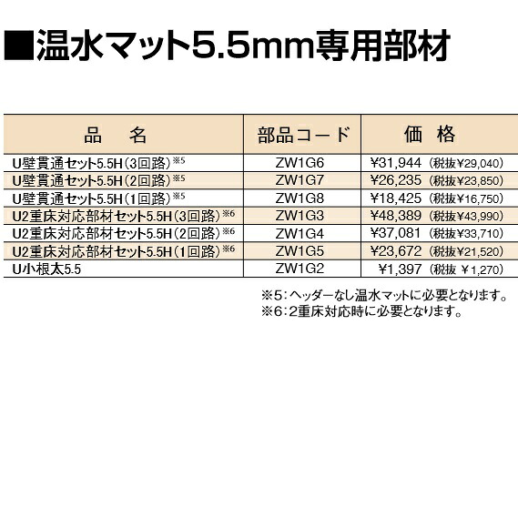 パーパス　ZW1G8　U壁貫通セット5.5H(1回路) 温水マット5.5mm専用部材　⇒□