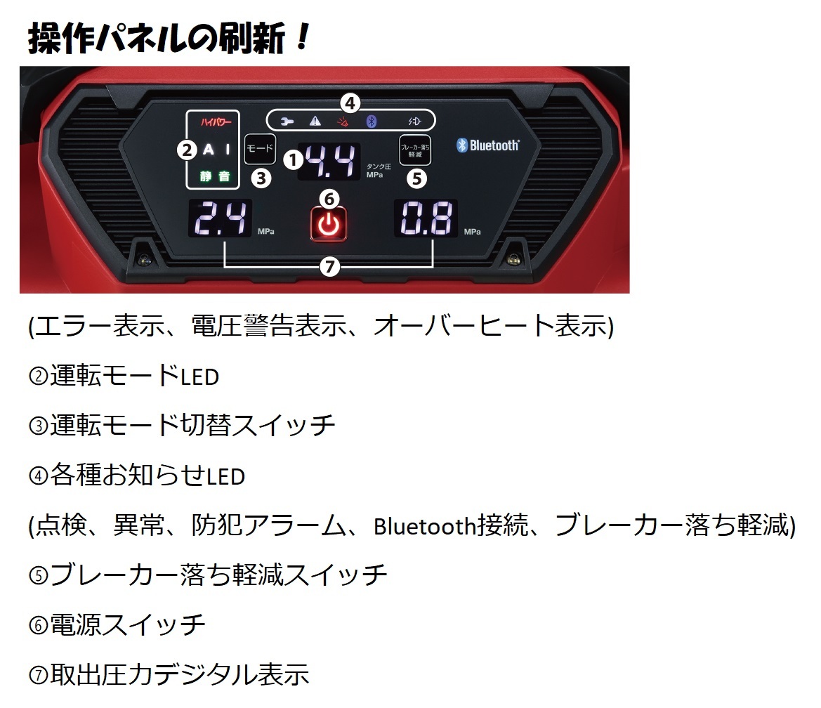 MAX マックス エアコンプレッサ スーパーエアコンプレッサ AK-HH1310E