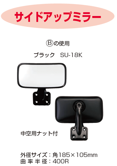 楽天市場】信栄物産 オートアクセサリー サイド補助ミラー サイド直付 ...