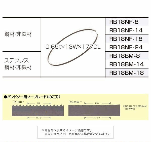 御役目御召しものPUMA取りまわし
