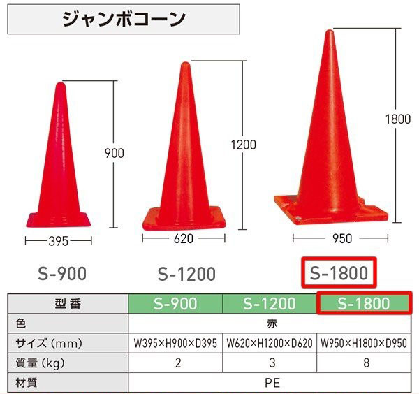 楽天市場】発泡面木 T-20 【200本入】 : 金物資材商店