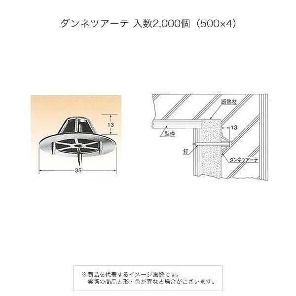 やり方お召しものPUMA取りまわし