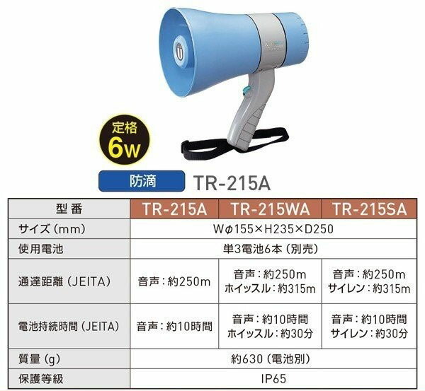 御役目御召しものPUMA取りまわし