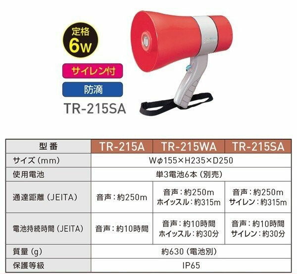 楽天市場】防滴サイレン付きメガホン6WTR-215SA : あんしんの殿堂防災館