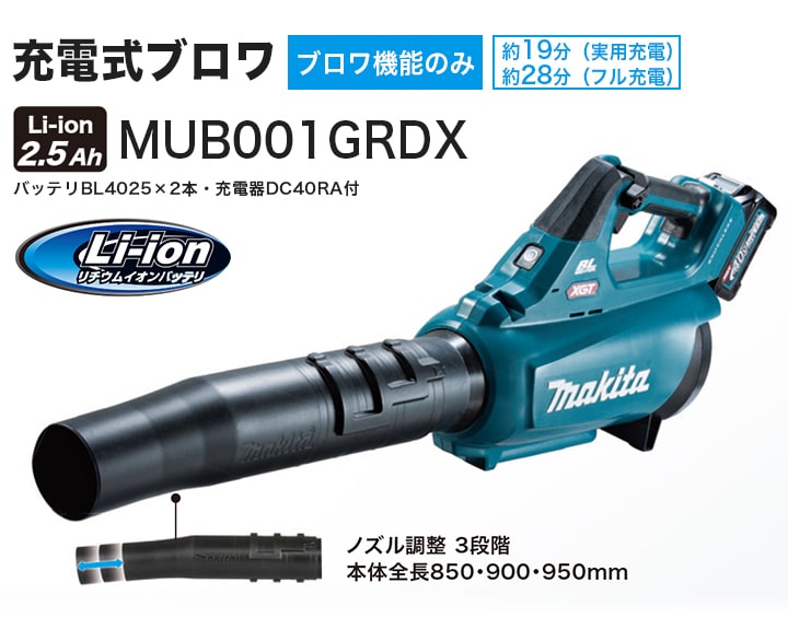 進め方御召しものPUMA取りまわし