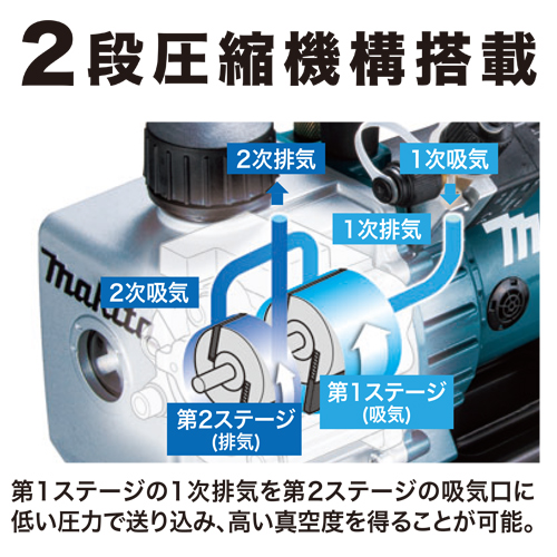 マキタ Makita 充電式真空ポンプVP181DZ（本体のみ） バッテリ・充電器