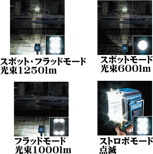 マキタ フラッシュ電燈 Ml812 マキタ Led ライト マキタ ライト Led 本体剞けつ バッテリ 積む物入別売り 14 4v 18vマッチ Vned Org