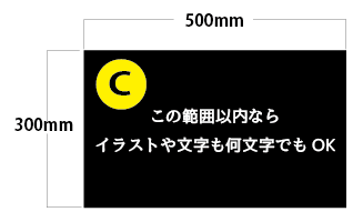 ステンシル 300 500mm ステンシルプレート オリジナル アルファベット 数字 記号 透明 Diy ステンシルシート オリジナルステンシル 看板 手作り おしゃれ データ入稿 Sermus Es