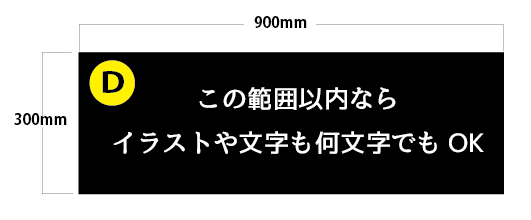 ステンシル 300 900mm ステンシルプレート オリジナル オリジナルステンシル アルファベット 数字 記号 透明 Diy ステンシルシート デザイン作成 Salon Raquet De