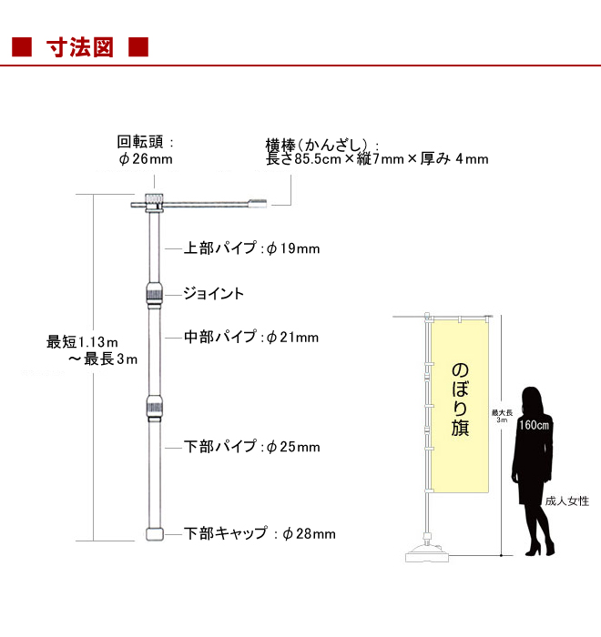 楽天市場 のぼり旗ポール のぼり旗用ポール 竿 3段伸縮式のぼりポール 白色 看板ショップ