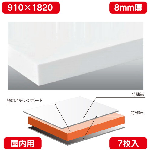 【屋内用/カルプボード】【7枚入】 gooパネ「チャンネル」 910×1820×8 カルプボードgooパネ「チャンネル」使用用途に合わせてお選び下さい。カルプボード カルプボードホームセンター カルプボード価格 カルプ板 カットボードおしゃれ カットボードとは