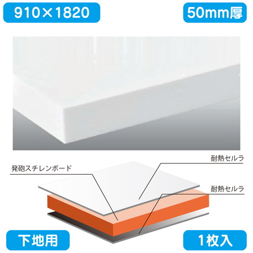 【下地用(耐熱セルラ両面貼り)/カルプボード】【1枚入】 セルラHIボード 910×1820×50 必用に応じてマーキングフィルムを貼るだけでお好みの色調が出せます。切削性に優れており切り口が綺麗に仕上がります。金属金具が直接取り付けられて便利です。カルプボード