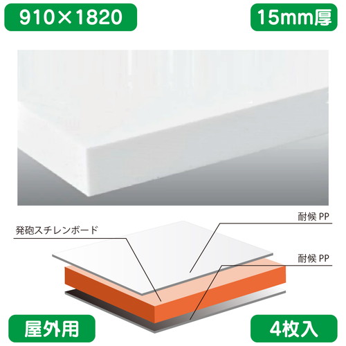 【下地用(耐候PPシート両面貼り)/カルプボード】【4枚入】 PPチャンネル 910×1820×15 必用に応じてマーキングフィルムを貼るだけでお好みの色調が出せます。切削性に優れており切り口が綺麗に仕上がります。金属金具が直接取り付けられて便利です。カルプボード