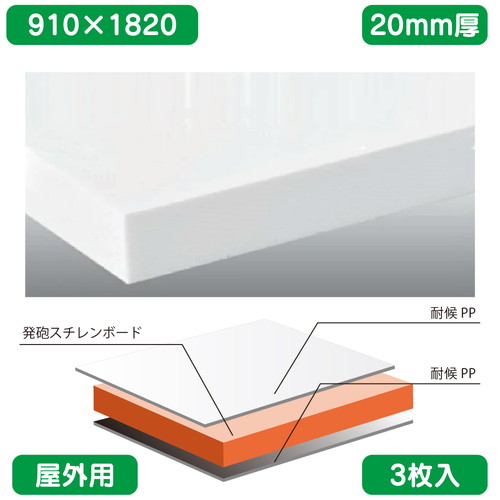 【下地用(耐候PPシート両面貼り)/カルプボード】【3枚入】 PPチャンネル 910×1820×20 必用に応じてマーキングフィルムを貼るだけでお好みの色調が出せます。切削性に優れており切り口が綺麗に仕上がります。金属金具が直接取り付けられて便利です。カルプボード