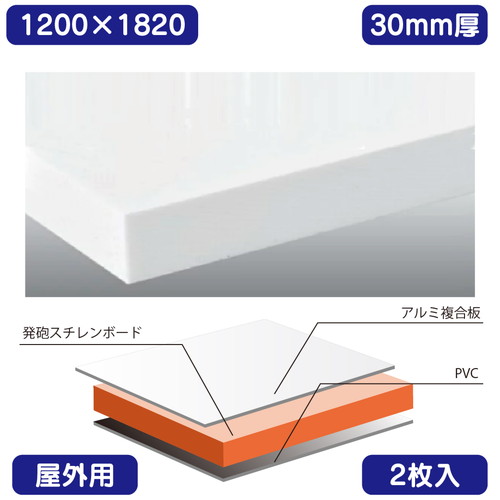 【屋外用(アルミ複合板貼り)/カルプボード】【2枚入】 Wチャンネル 白 1200×1820×30 表面材がアルミ積層板の白色の焼付け塗装処理の為、そのまま白として使用でき屋外でも使用可能です。カルプボード カルプボードホームセンター カルプボード価格 カルプ板
