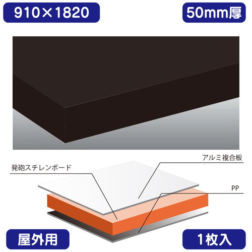 【屋外用(アルミ複合板貼り)/カルプボード】【1枚入】 Wチャンネル 黒 910×1820×50 表面材がアルミ積層板の白色の焼付け塗装処理の為、そのまま白として使用でき屋外でも使用可能です。カルプボード カルプボードホームセンター カルプボード価格 カルプ板 36,616円