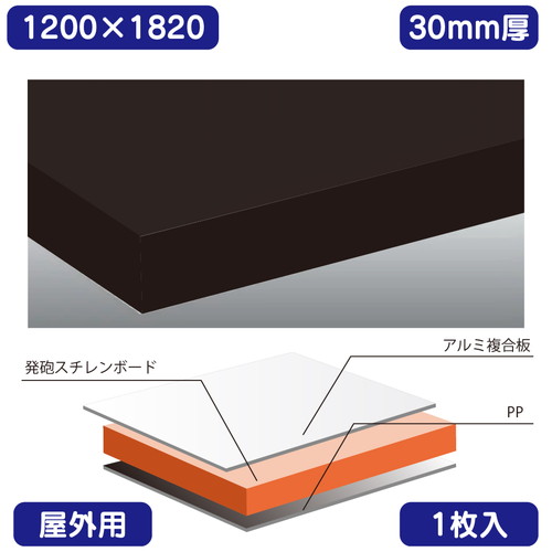 【屋外用(アルミ複合板貼り)/カルプボード】【1枚入】 Wチャンネル 黒 1200×1820×30 表面材がアルミ積層板の白色の焼付け塗装処理の為、そのまま白として使用でき屋外でも使用可能です。カルプボード カルプボードホームセンター カルプボード価格 カルプ板