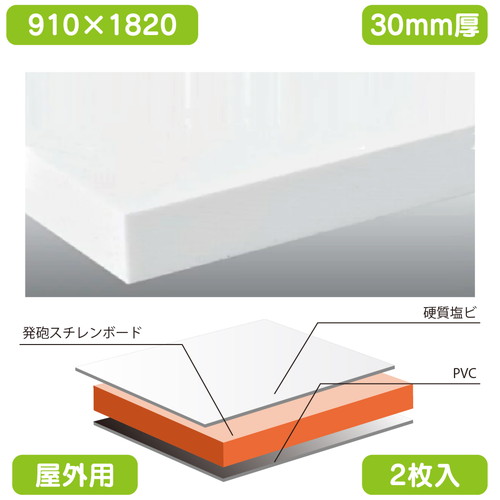 【屋外用(硬質塩ビ板貼り)/カルプボード】【2枚入】 オセロチャンネル 白 910×1820×30 表面材が硬質塩ビ板の白色の為、そのまま屋外でも使用可能です。表面に裏打ちを貼り合わせる事によりAPチャンネルでは難しかった止め金具も使用出来ます。カルプボード