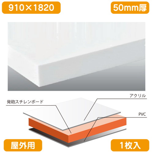 【屋外用(アクリル板貼り)/カルプボード】【1枚入】 ゼブラチャンネル 白 910×1820×50 表面材がアクリル板の白色の為、そのまま屋外でも使用可能です。表面に裏打ちを貼り合わせる事によりAPチャンネルでは難しかった止め金具も使用出来ます。カルプボード
