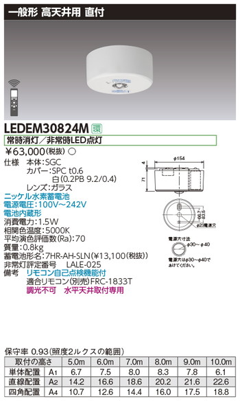 【東芝 非常用照明装置】東芝ライテック 東芝 非常用照明装置手道具 LEDEM30824M 高上昇限度用直付LED人並み外れた灯専用形