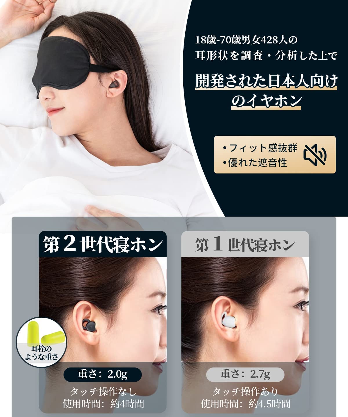 寝ホン 痛くない ワイヤレス 睡眠用イヤホン 【人気雑誌Poco'ce掲載　話題の寝ホン】 Bluetooth 寝ながら 完全ワイヤレスイヤホン ミニサイズ 超小型 カナル型 高遮音性 左右分離型 片耳/両耳 自動ペアリング 通話 Type‐C iOS Android 送料無料 /slear001