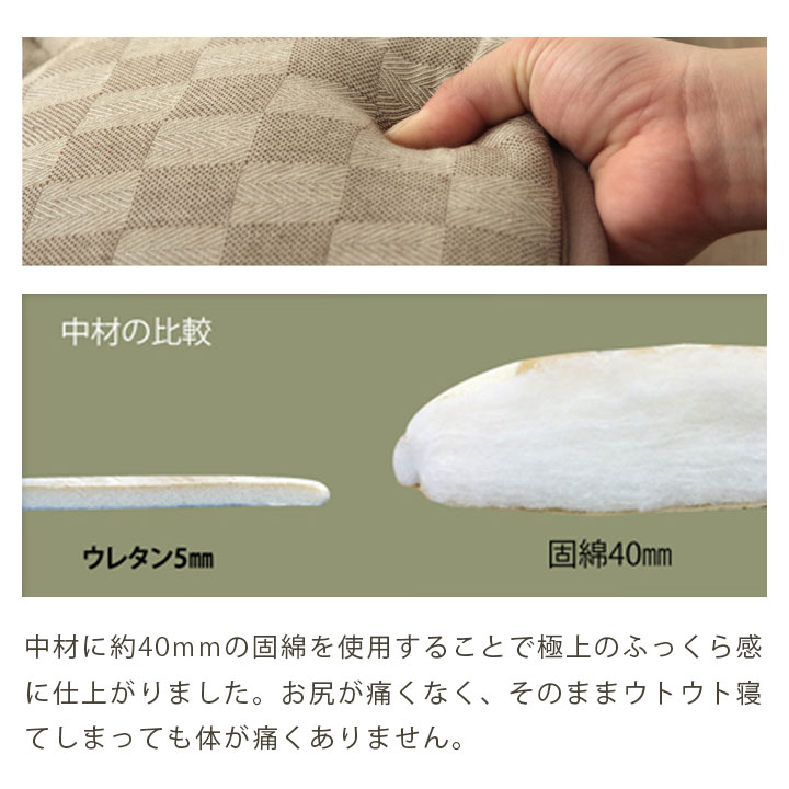 ラグマットボリュームタイプこたつ敷き布団正方形ラグベージュブラウン約190×190cm
