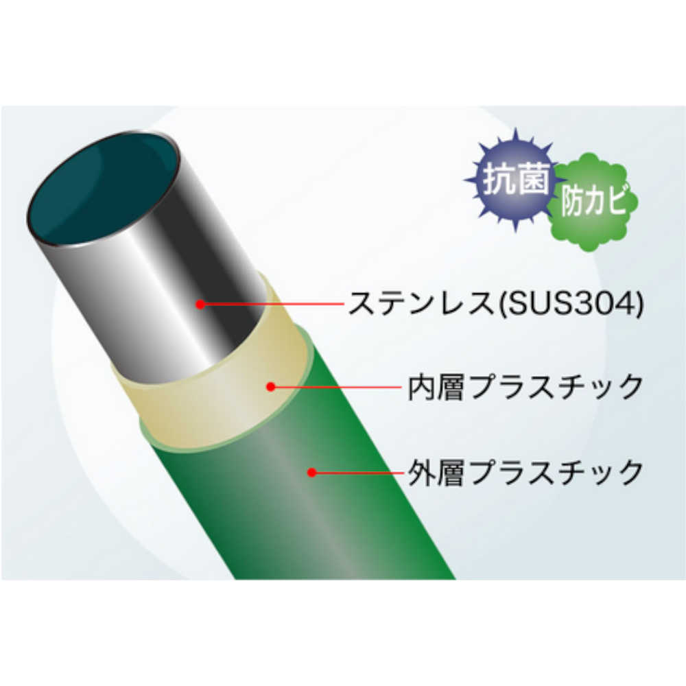 最大76%OFFクーポン ユタカメイク ツールホルダー レールセット レール１ｍ ホルダー６個 ＴＨ−Ｓ１０６ １セット メーカー直送 