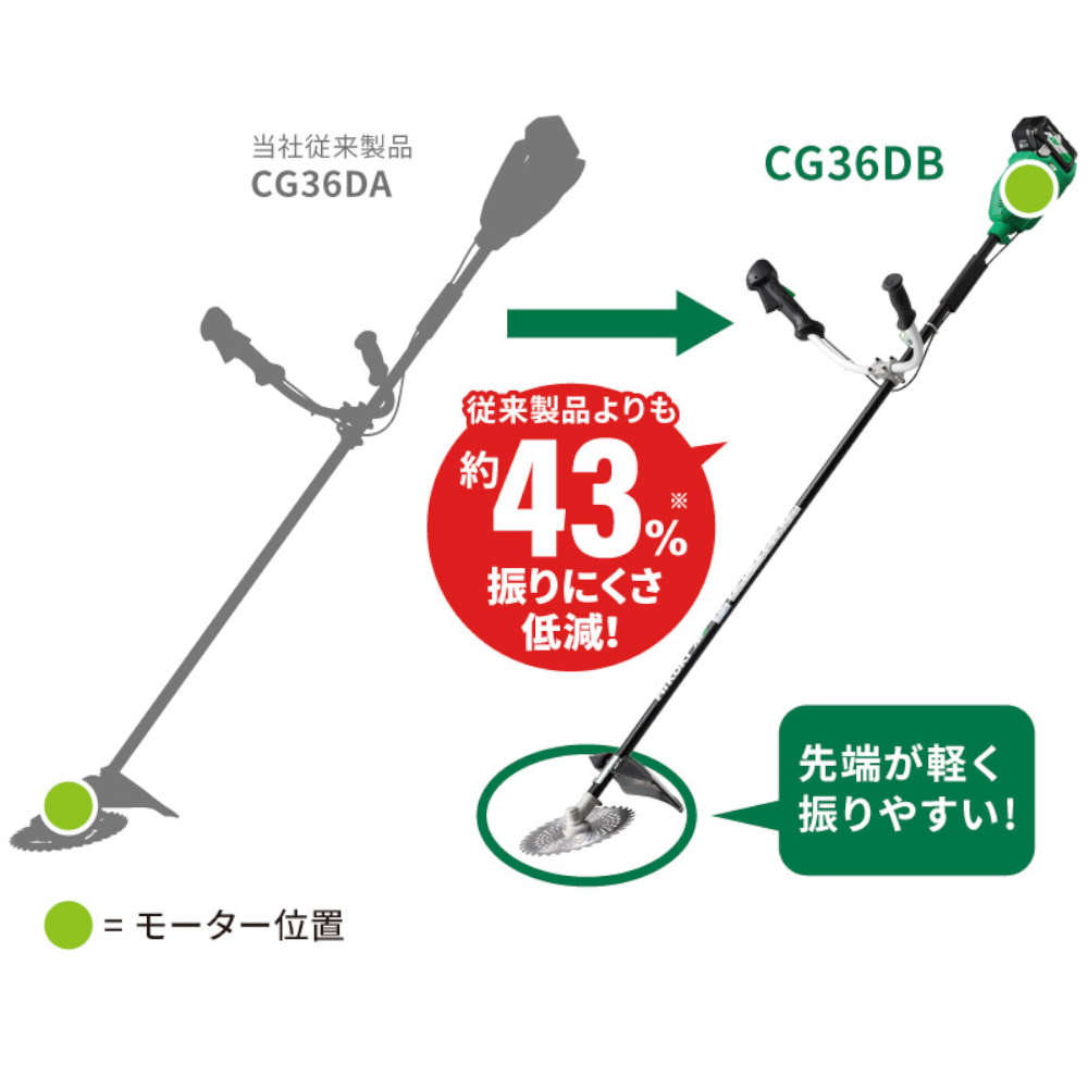 格安 36v コードレス刈払機 ハイコーキ Hikoki Cg36db L Wp 刈刃外径230mm 3段階切替 ブラック グリーン 急速充電機付 1個 1oficioverde Com Br