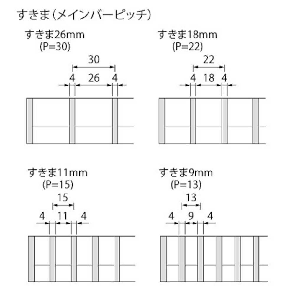 フルオーダー ステンレス製グレーチング カネソウ SMGL14532P=15 ボルト固定式 プレーンタイプ 横断溝・側溝用 1個 通販 