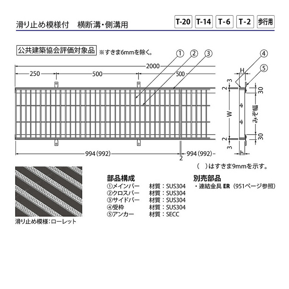 感謝報恩 ステンレス製グレーチング カネソウ SMQ 14032P=13 フラット