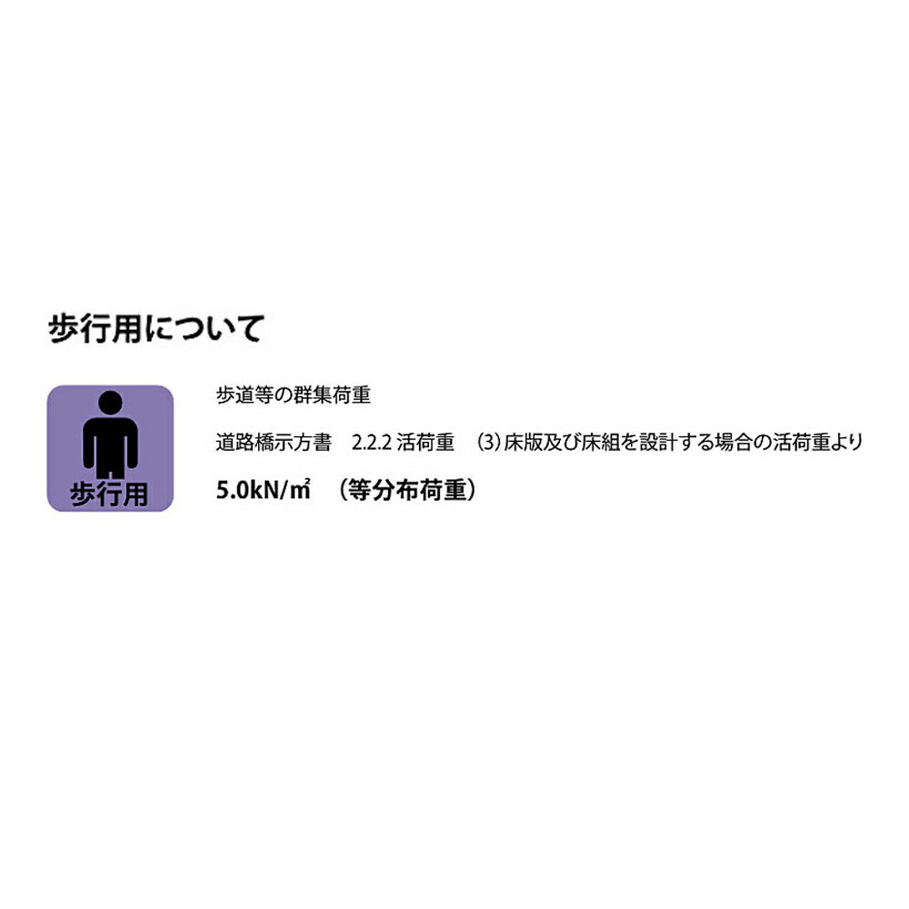 ステンレス製グレーチング カネソウ SMQ 滑り止め模様付 フラットバー