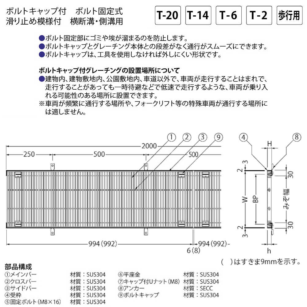 ステンレス製グレーチングカネソウSMQL-DC12525P-10ボトルキャップ付ボルト固定式滑り止め模様付横断溝・側溝用1個