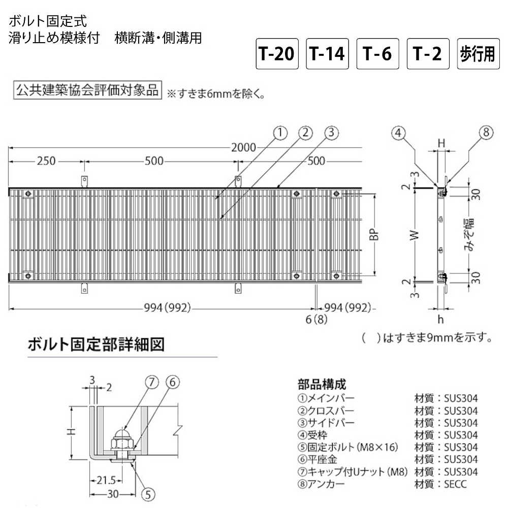 カネソウ SUSグレーチング ボルト固定式ボルトキャップ付滑り止め模様