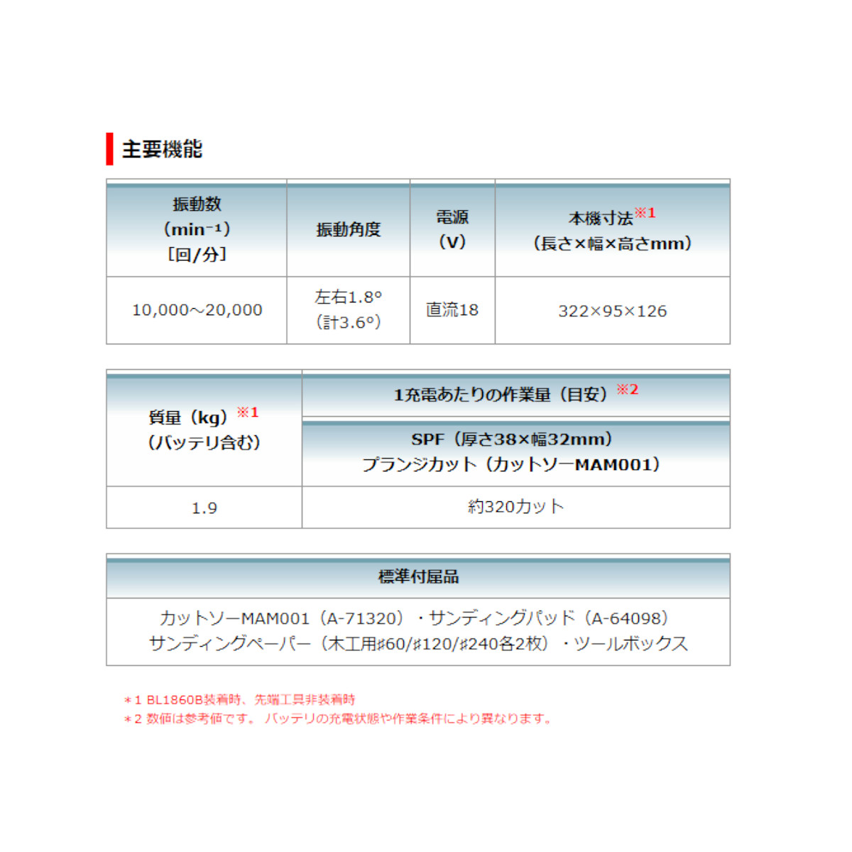 専門店では 充電式マルチツール マキタ Makita TM52DZ 18V 振動角度 左右1.8° 計3.6° STARLOCK-MAX対応 本体のみ  バッテリ 充電器 ケース別売 fucoa.cl