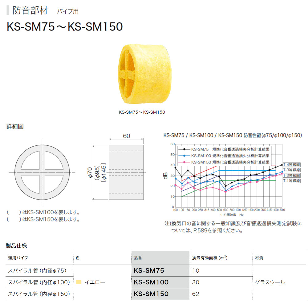 ナスタ 深型フード付ガラリ(防火ダンパー無 網付) φ200 KS-84SH00C#10