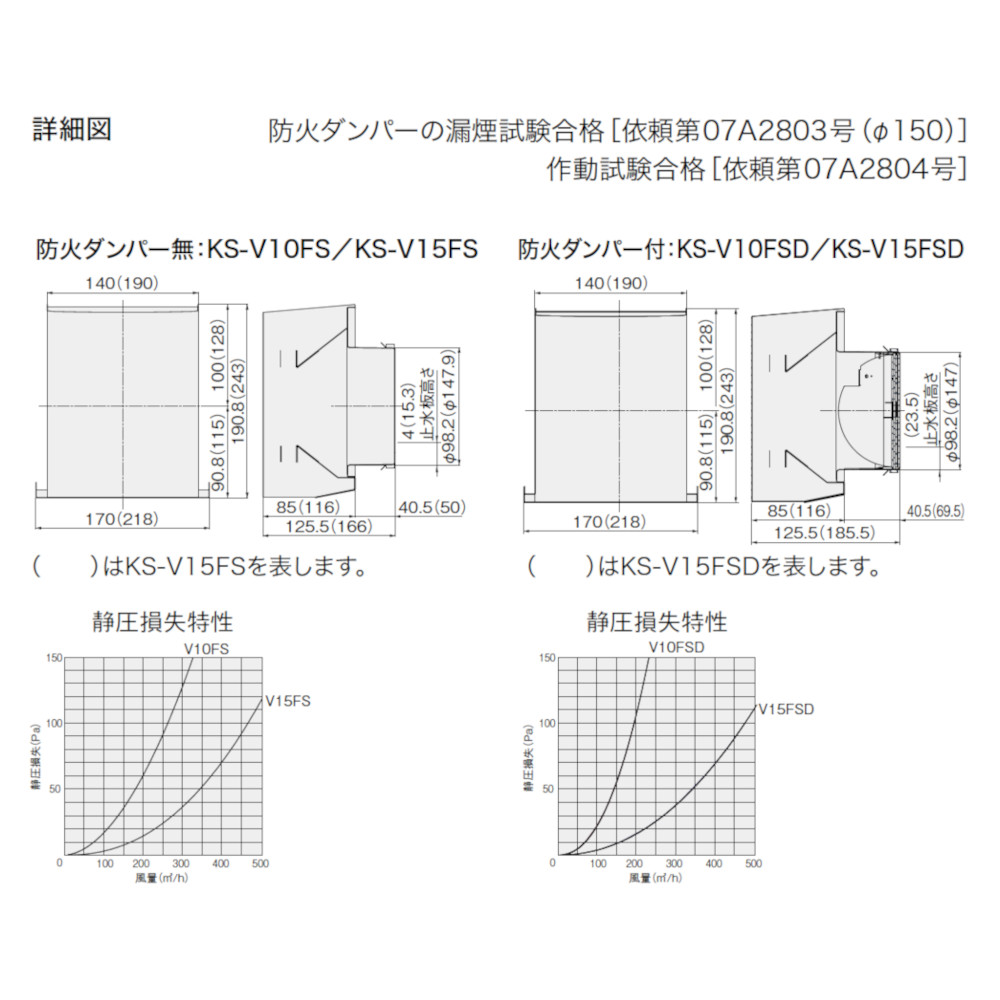 キョーワナスタ 耐外風高性能フード（防火ダンパー付 シルバーグレー KS-V15FSD-SG HAbRU9xOgC, 業務、産業用 -  urbanoeng.com.br