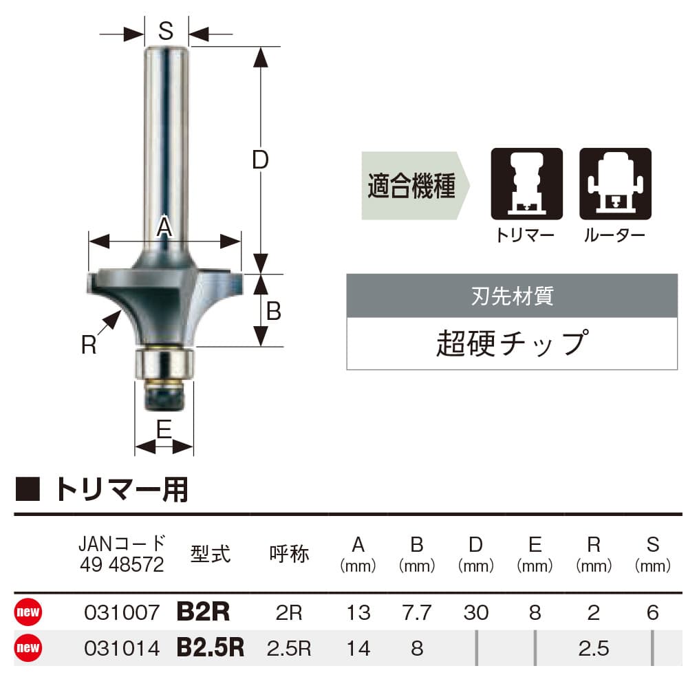 おすすめ特集 シマノ SHIMANO シフティングレバー SL-3S43J 付属 1650mmケーブル シルバー ASL3S43JS165S NEXUS  ネ