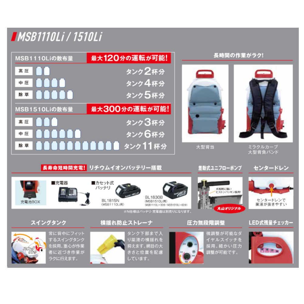 引き出物 アグリズ 店丸山 部品 ピストンボウマトメ