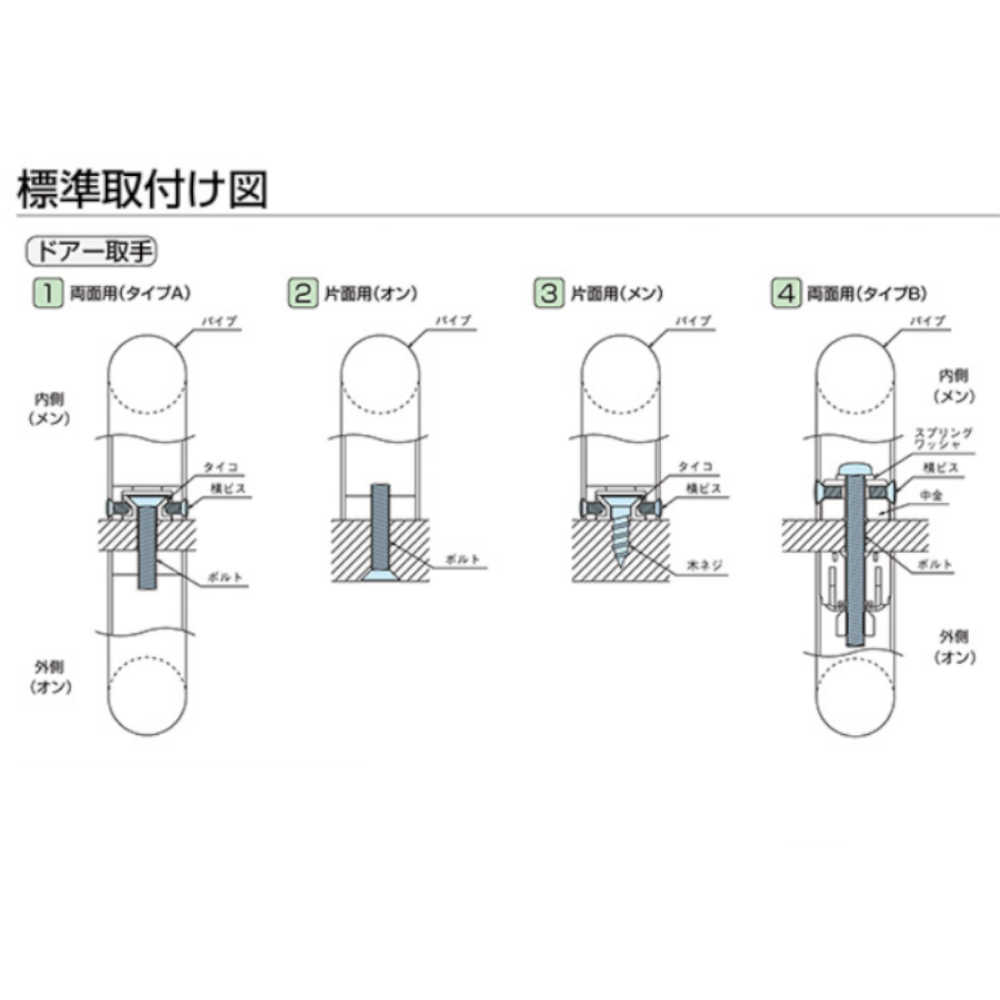 コーフル ドアー取手 白熊 シロクマ NO144 ウインザー取手 両面用 大 真鍮+硬木 1組 | www.realtors.al